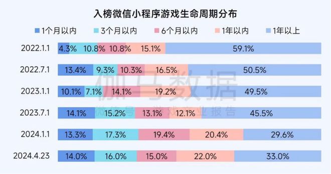 戏社区正在打破游戏厂商的偏见CQ9电子网站中国最大的游(图8)