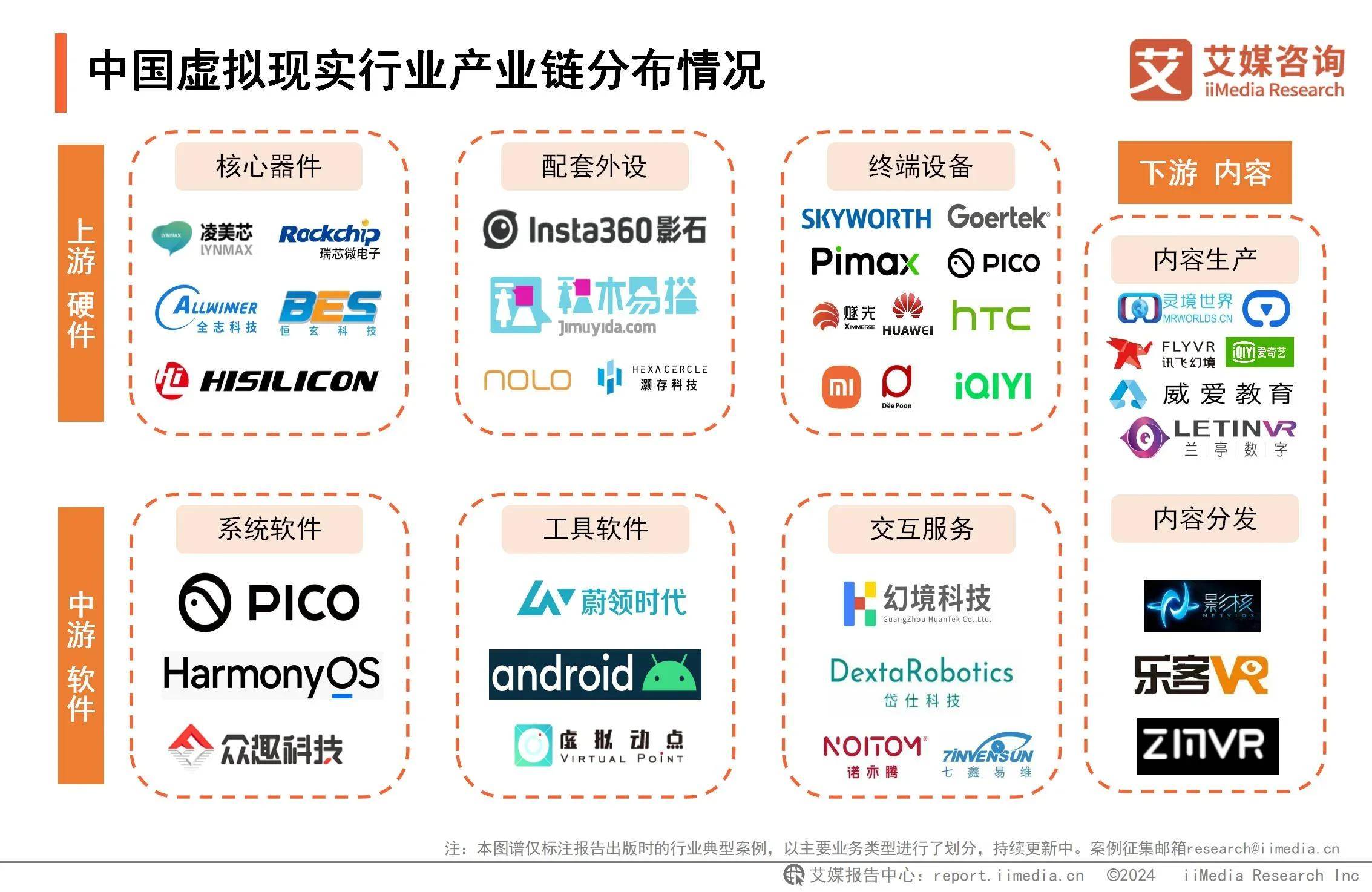 析：游戏应用催熟虚拟现实深度融合拓宽VR应用边界CQ9电子登录注册2024年中国
