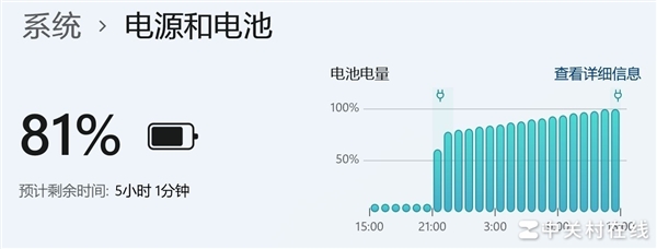 态TiPlus7100游戏性能实测CQ9电子版入口游戏体验满分！致(图3)