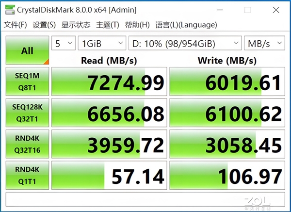 态TiPlus7100游戏性能实测CQ9电子版入口游戏体验满分！致(图6)