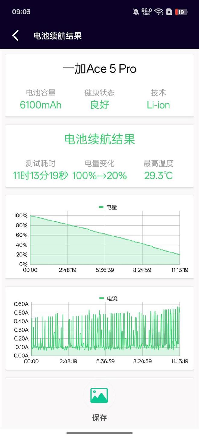 最具性价比的骁龙8至尊旗舰 游戏水桶机皇！CQ9电子平台一加Ace 5 Pro评测：(图7)