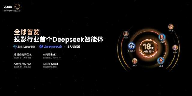 C3系列三色激光投影打造专业家庭影院CQ9电子超级玩家出手！Vidda(图3)